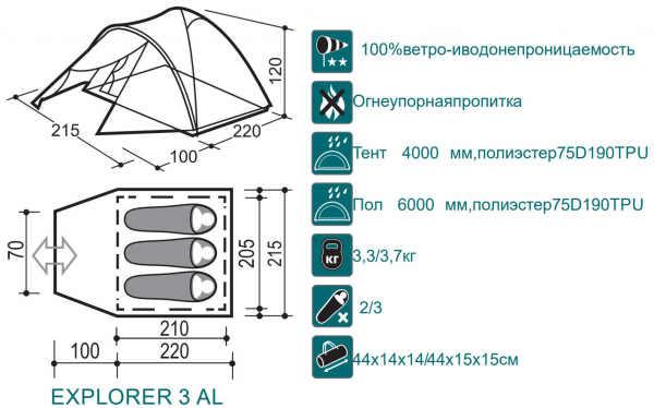 5CANADIAN_CAMPER_EXPLORER_AL_3_dop