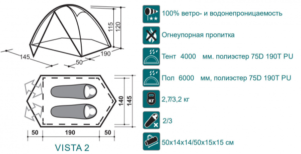 3CANADIAN_CAMPER_VISTA_2_dop